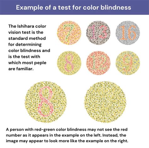 color vision hard test|color blindness test results.